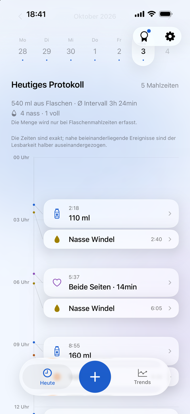 Milksy-Tagesverlauf mit Fläschchen und Stillmahlzeiten in zeitlicher Reihenfolge