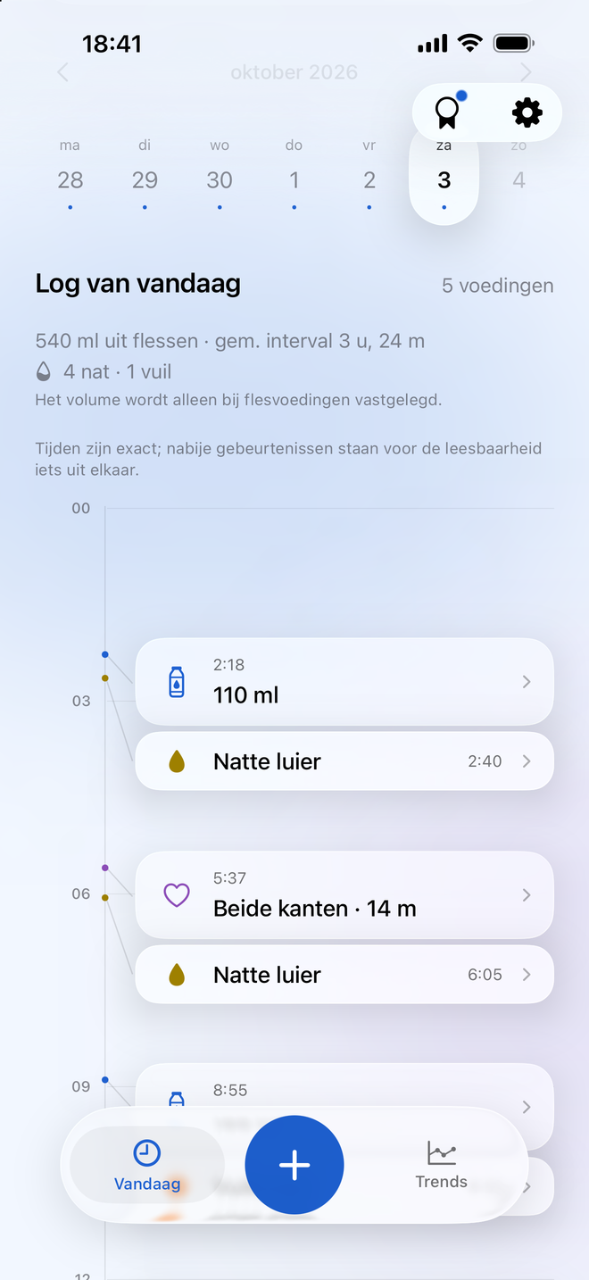 Milksy-tijdlijn met flesvoedingen en borstvoedingen in chronologische volgorde