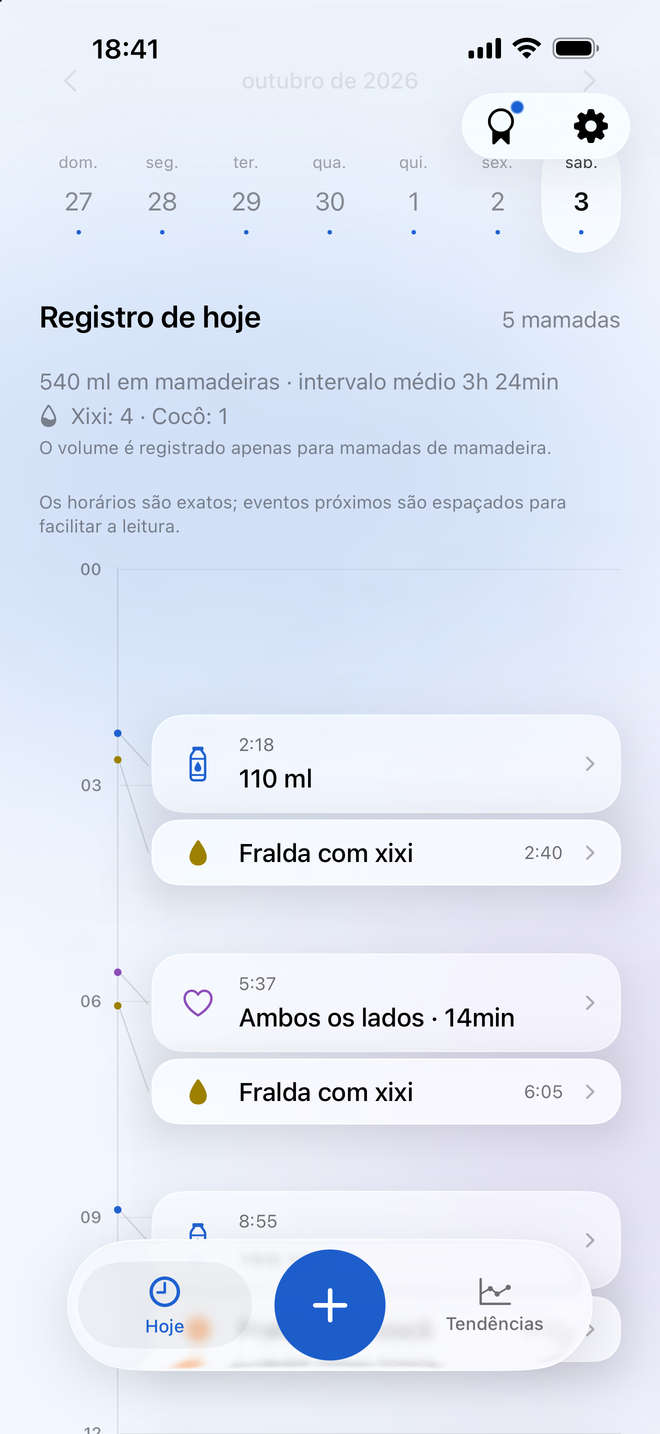 Linha do tempo do Milksy com mamadeiras e amamentação em ordem cronológica